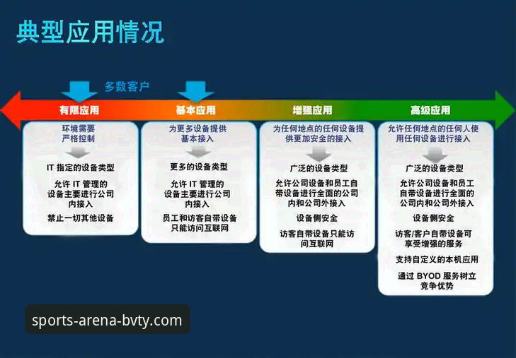 bvty体育登录攻略最新动态：技术评测员详解v2.1.0版本的三种高效方案