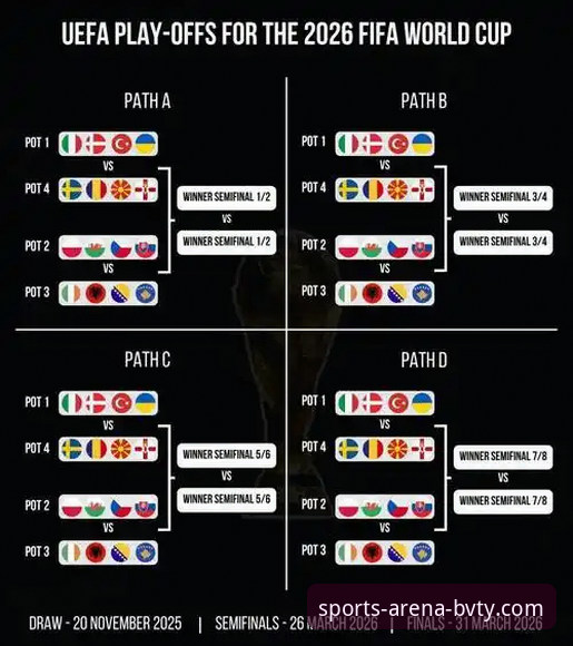意大利连续三届无缘世界杯，BVTY体育平台用户如何看待这场“附加赛魔咒”？